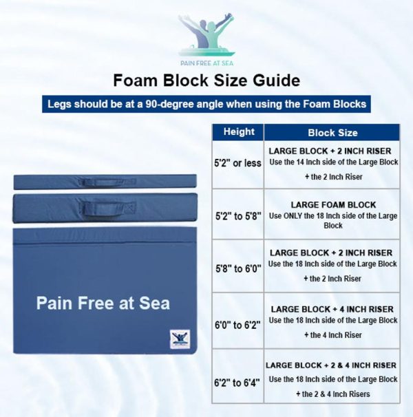 Posture Therapy 2 Inch Foam Riser - Image 2