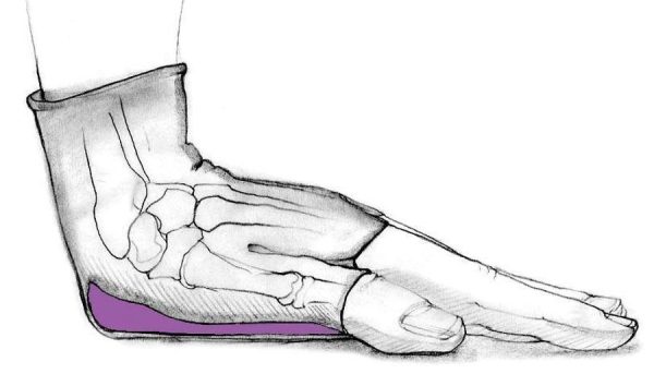 Posture Therapy GEL GLOVES FOR YOGA & PILATES - Image 3